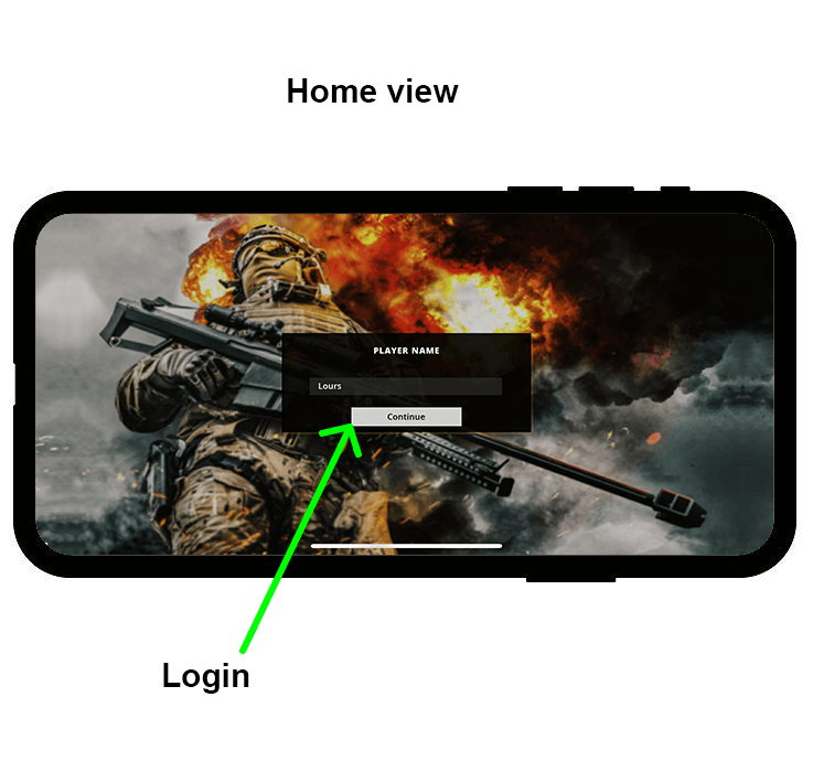 login